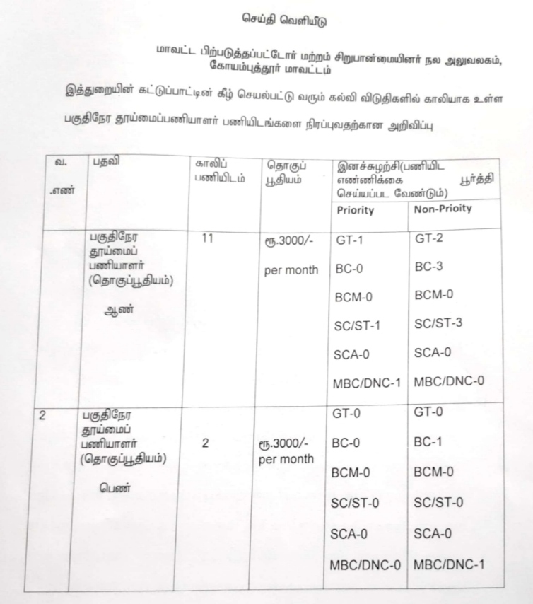 Read more about the article Coimbatore DBCWO Recruitment 2022