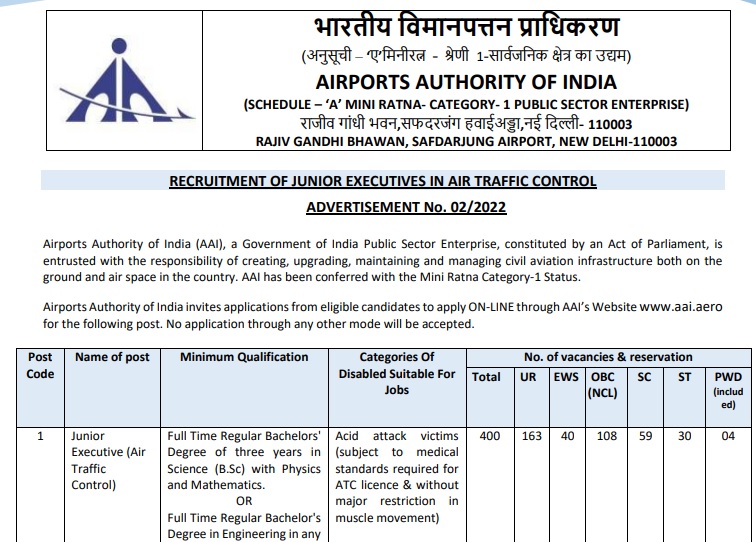 Read more about the article AAI Junior Executive job 2022