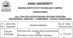 Read more about the article Anna University Recruitment
