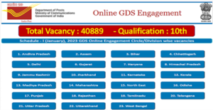 Read more about the article Post Office GDS Recruitment 2023