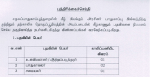 Read more about the article Vellore DCPU Recruitment 2023