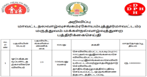 Read more about the article Coimbatore DHS Staff Nurse Recruitment