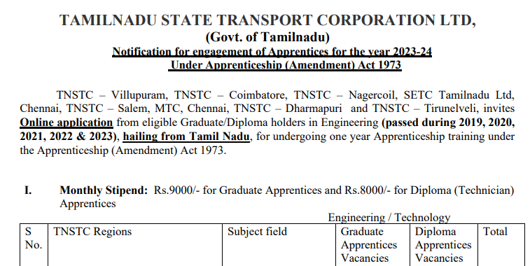 Read more about the article TNSTC Recruitment 2023
