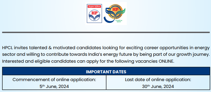 You are currently viewing HPCL Recruitment 2024