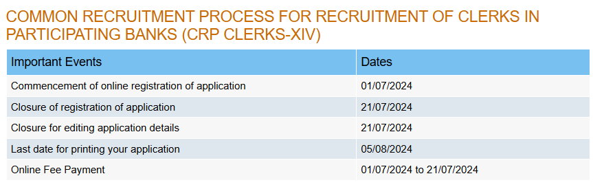 Read more about the article IBPS Clerk Recruitment 2024
