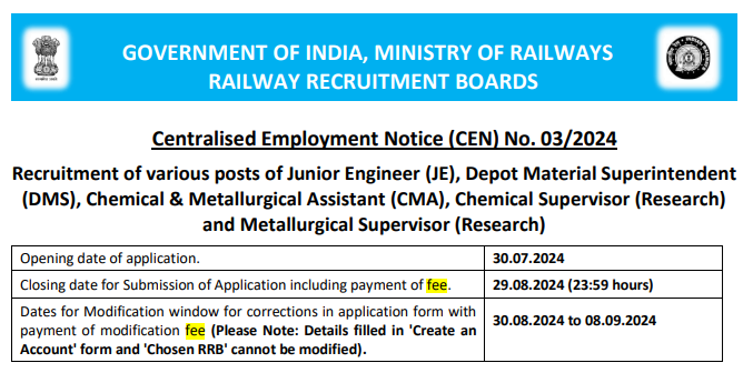 Read more about the article RRB Recruitment 2024