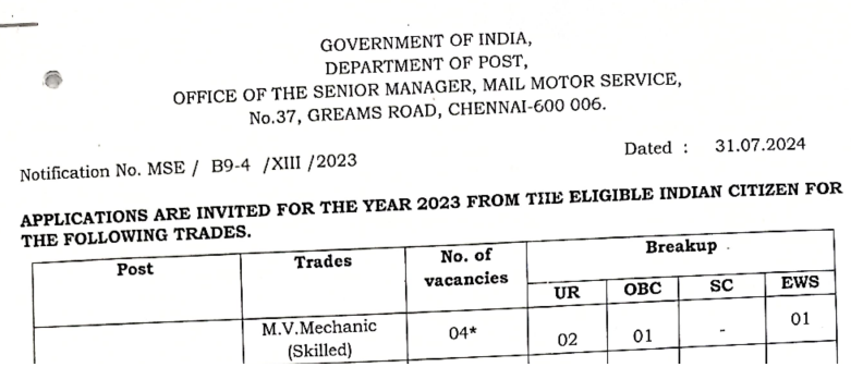 You are currently viewing Mail Motor Service Recruitment