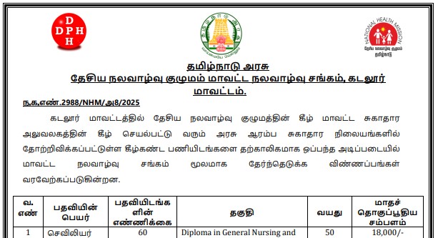 Read more about the article Cuddalore DHS Recruitment 2025 – 64 Vacancies