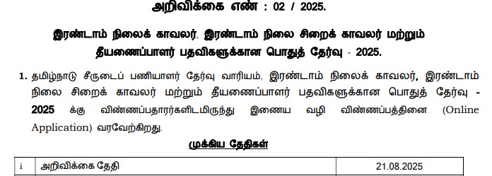 Read more about the article TNUSRB Recruitment 2025