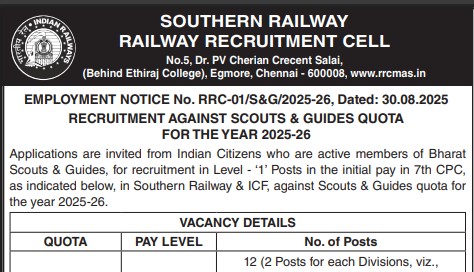 Read more about the article Southern Railway Recruitment 2025