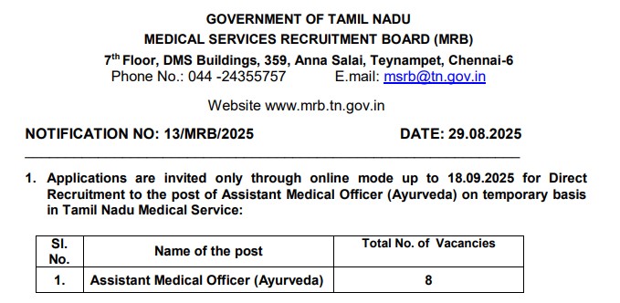 Read more about the article Tamilnadu MRB Recruitment 2025