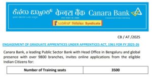 Read more about the article Canara Bank Recruitment 2025