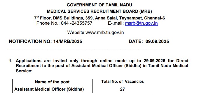 Read more about the article TN MRB Recruitment 2025