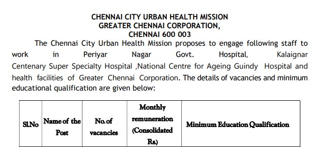 You are currently viewing Chennai Corporation Recruitment 2025