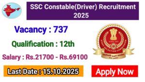Read more about the article SSC Recruitment 2025